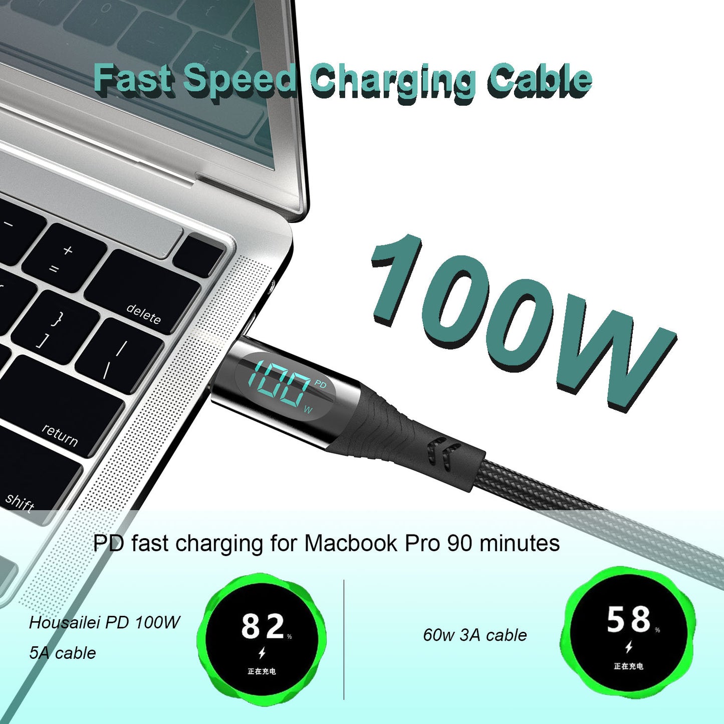 charge line c to c ,fast data trasfer,fast speed charge  TC75