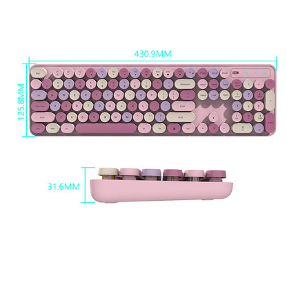 CK285 （Wired Keyboard and Mouse Bundle）